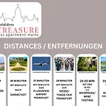 Hidden Treasure Altstadt - Rheinblick & Parkplatz Im Haus *