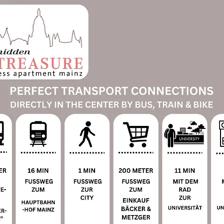 Apartamento Hidden Treasure Apartment - Altstadt, Rheinblick Und Garage Inklusive Mainz