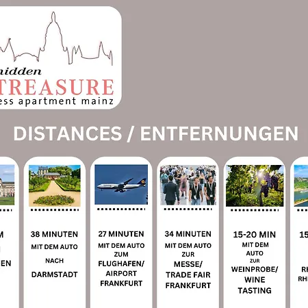 Hidden Treasure Apartment - Altstadt, Rheinblick Und Garage Inklusive *