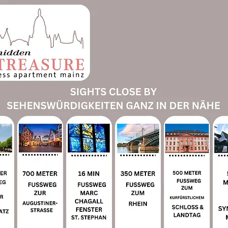 Hidden Treasure Apartment - Altstadt, Rheinblick Und Garage Inklusive Apartamento