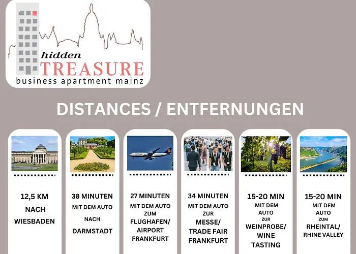 Hidden Treasure Mainz Altstadt - Rheinblick & Parkplatz Im Haus *