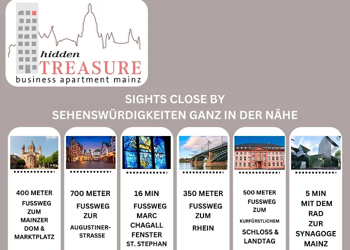 Hidden Treasure Mainz Altstadt - Rheinblick & Parkplatz Im Haus Appartement